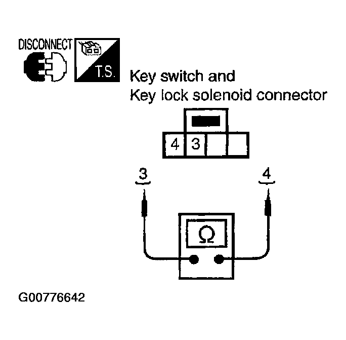 G00776642
