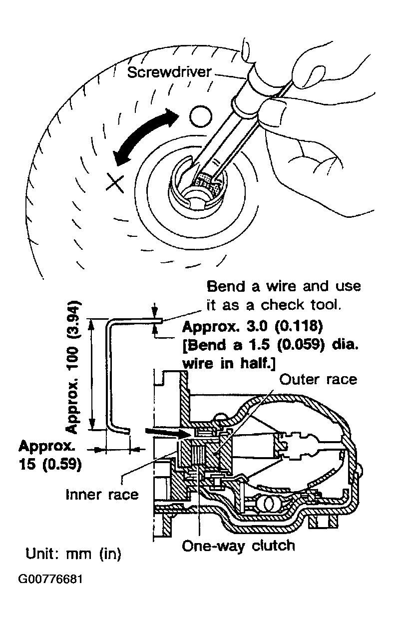 G00776681