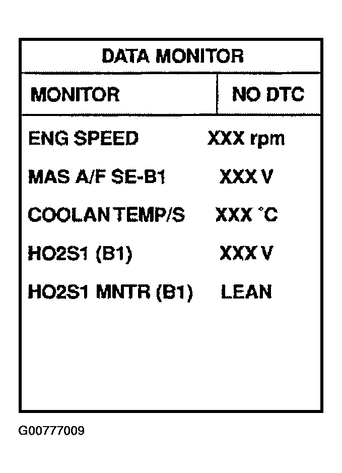 G00777009