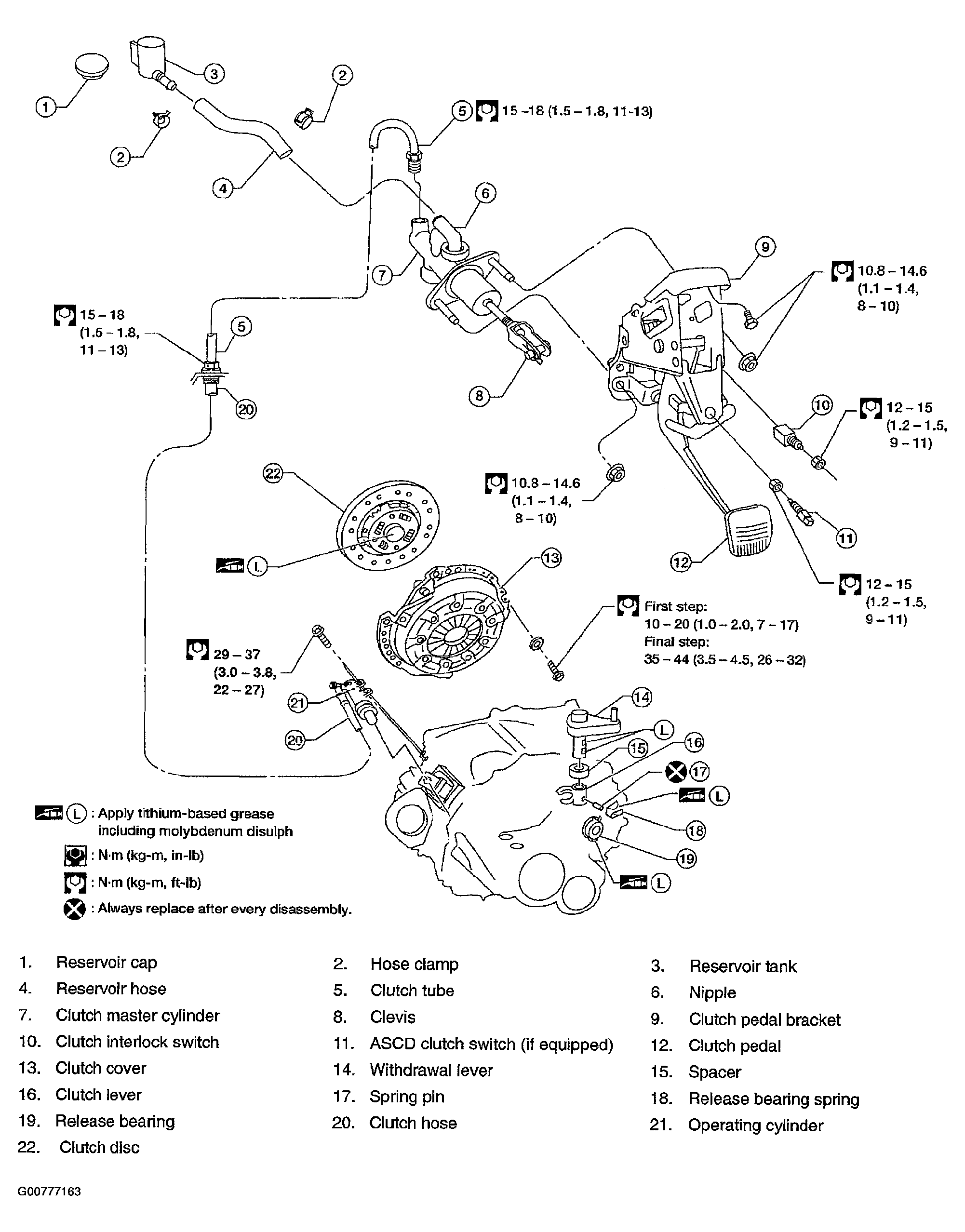 G00777163