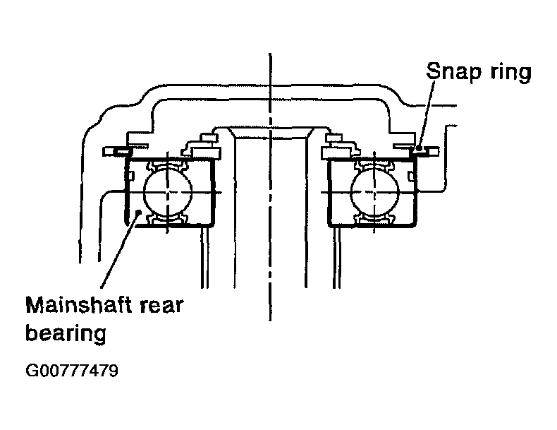 G00777479