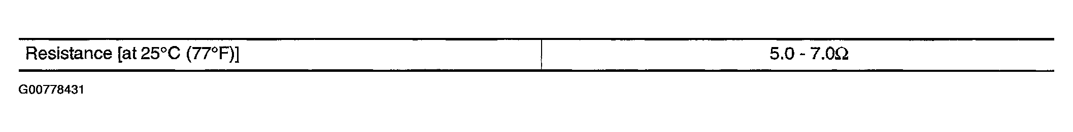 G00778431