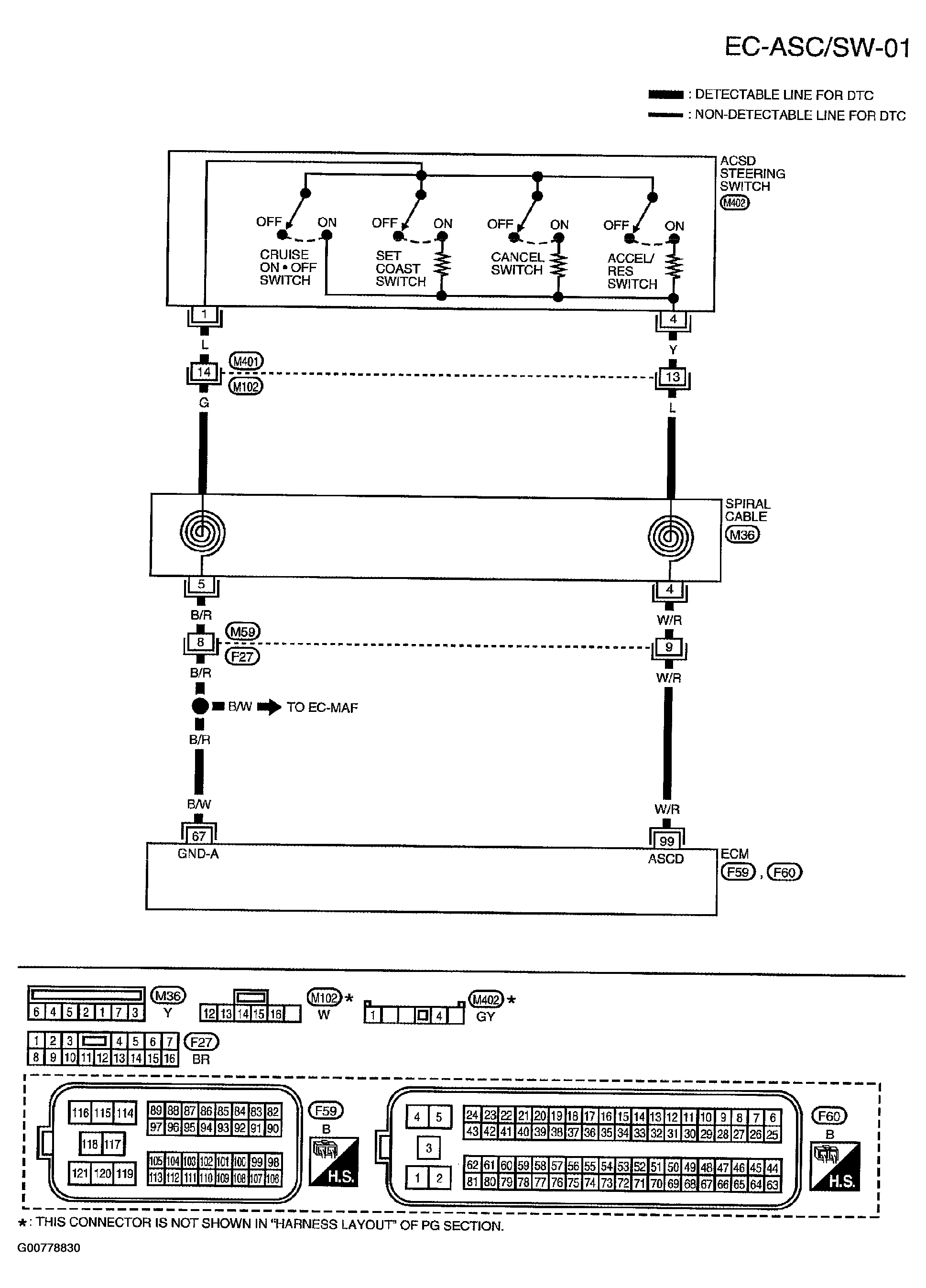 G00778830