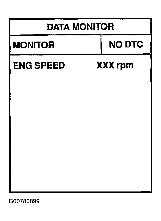 G00780899