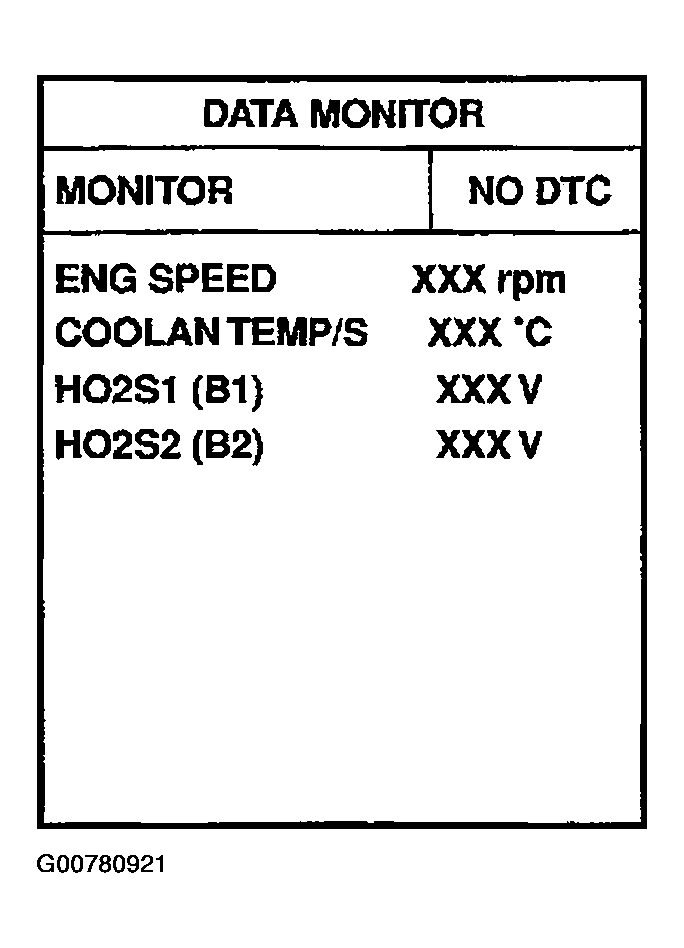 G00780921