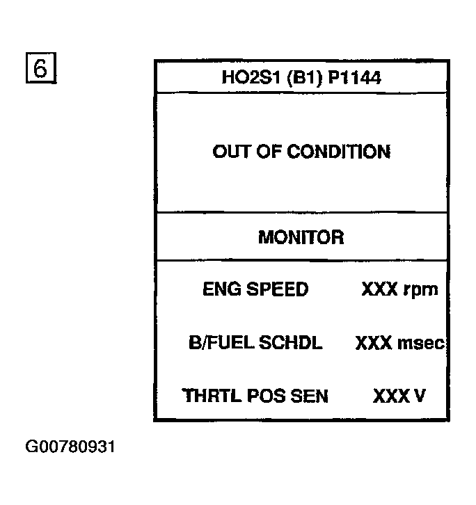G00780931