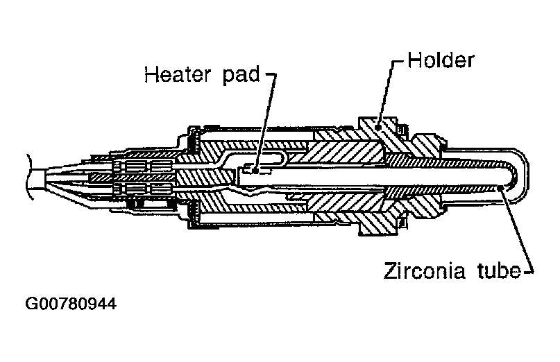 G00780944