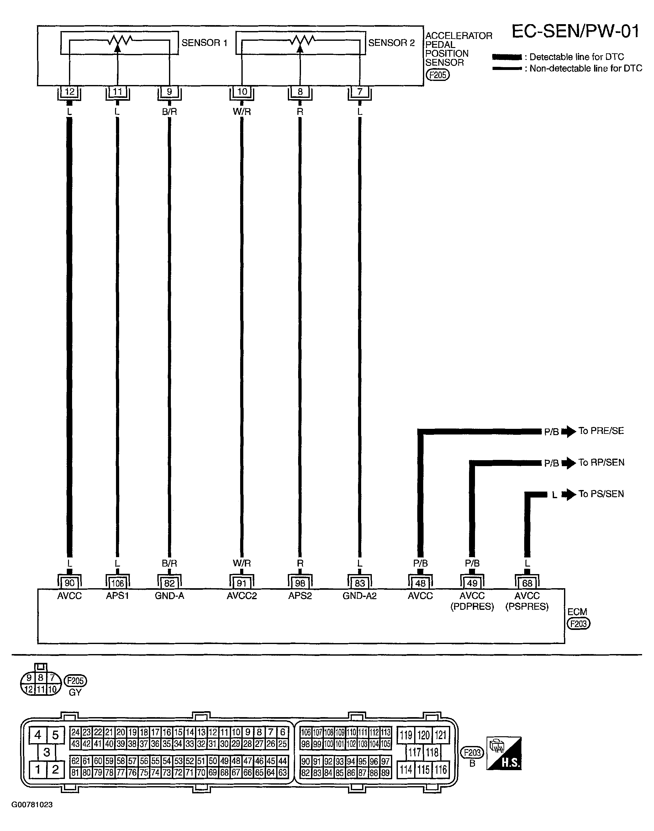 G00781023