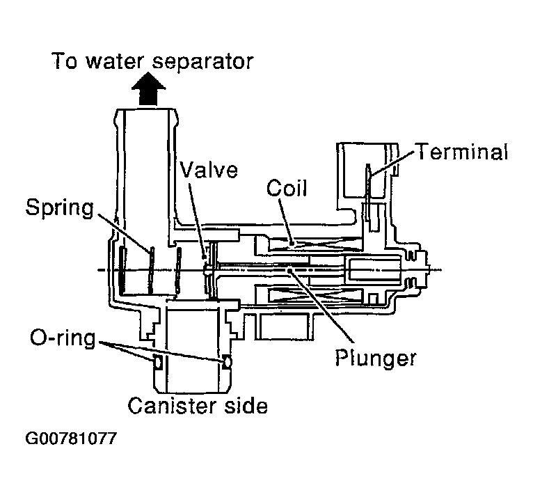 G00781077