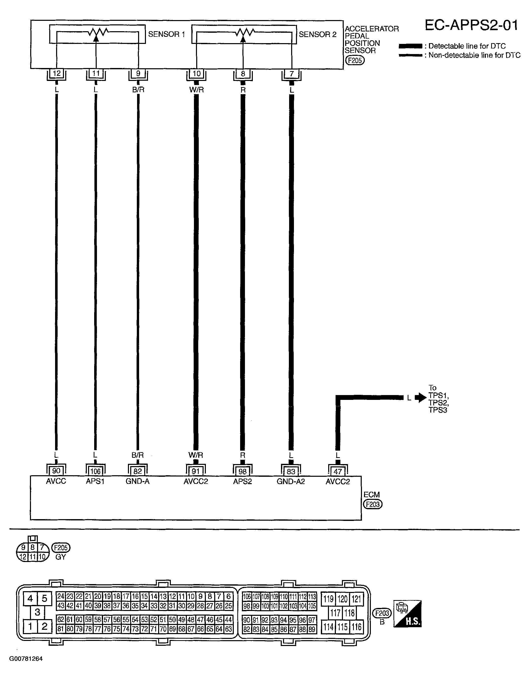 G00781264