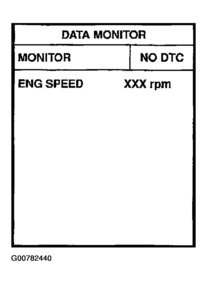 G00782440