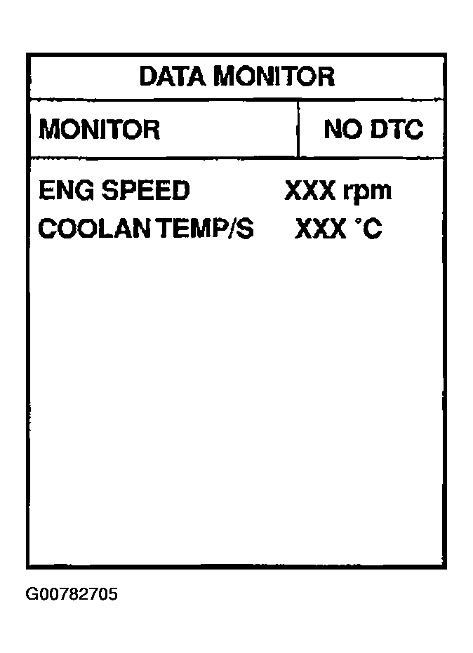 G00782705