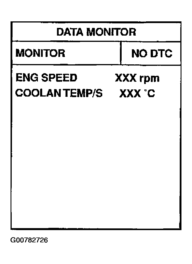 G00782726