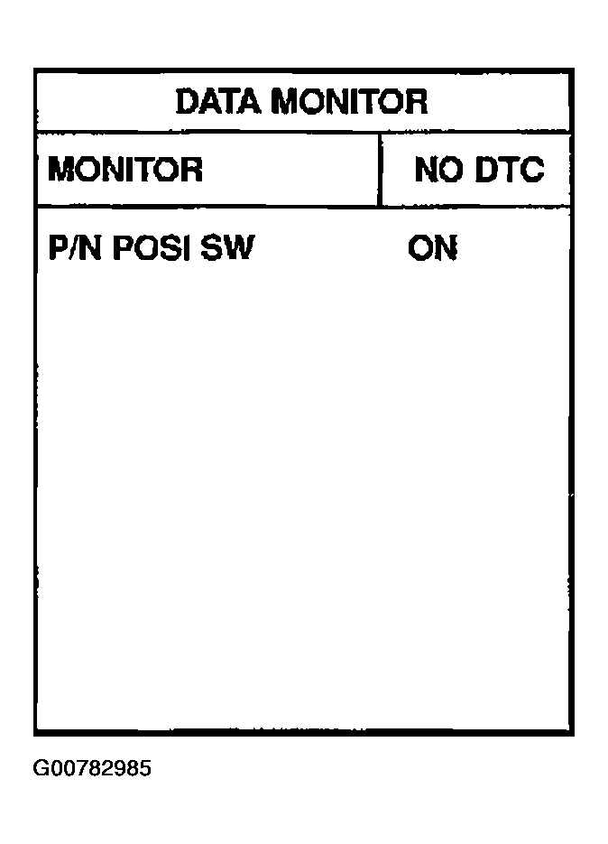 G00782985