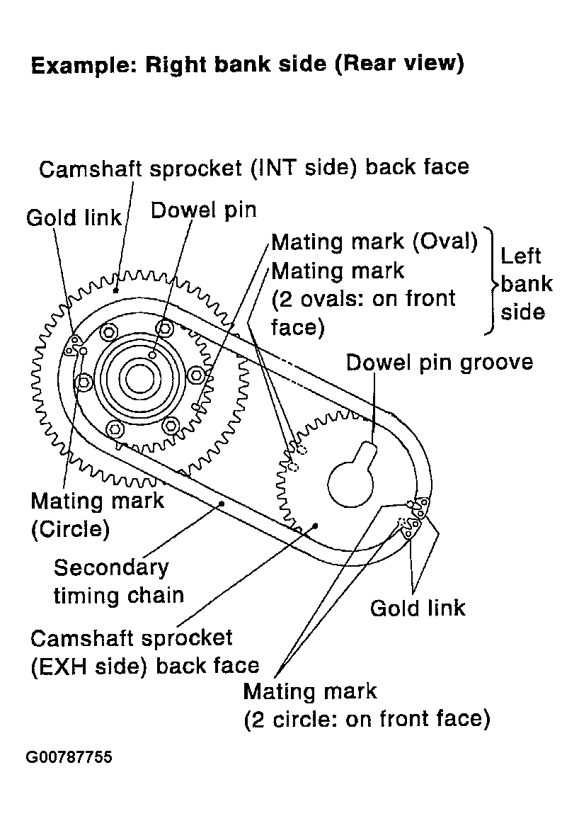 G00787755