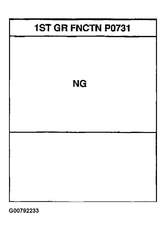 G00792233