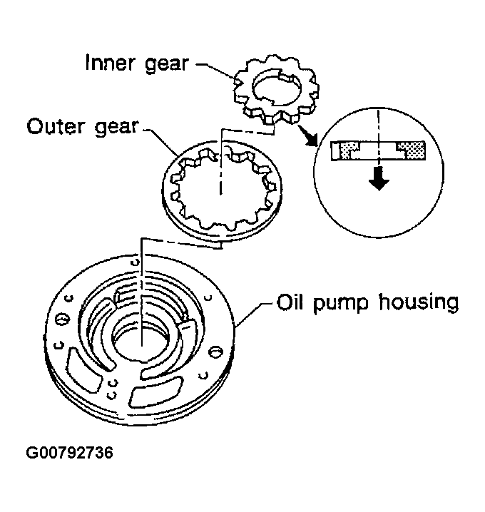 G00792736