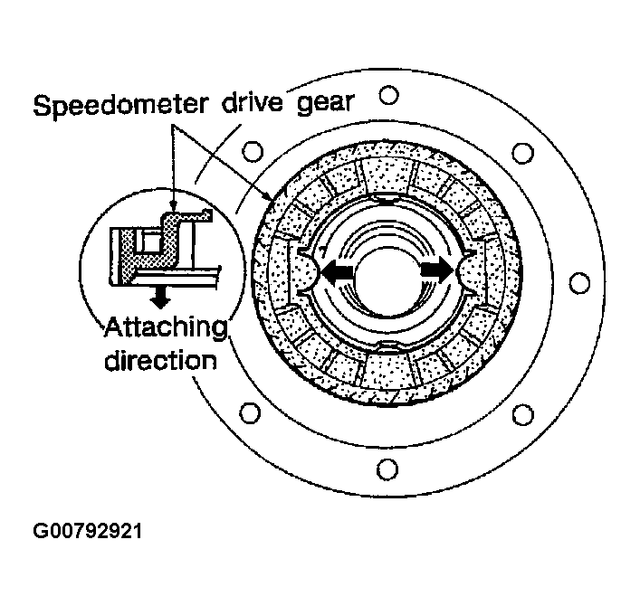 G00792921