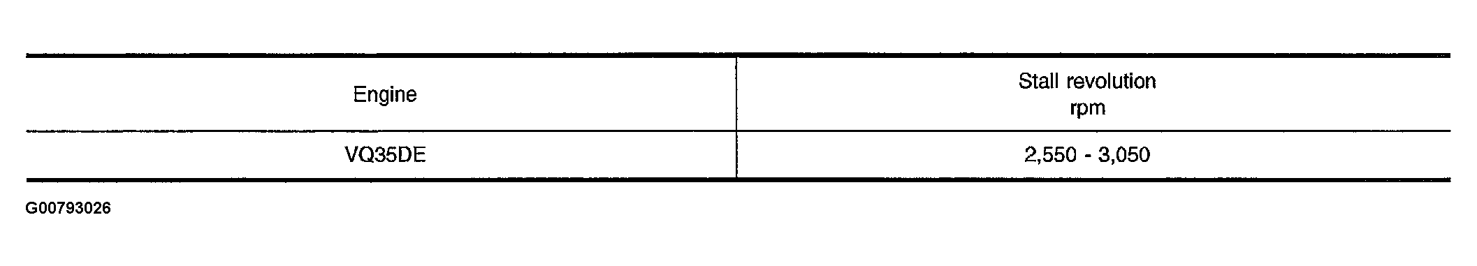 G00793026