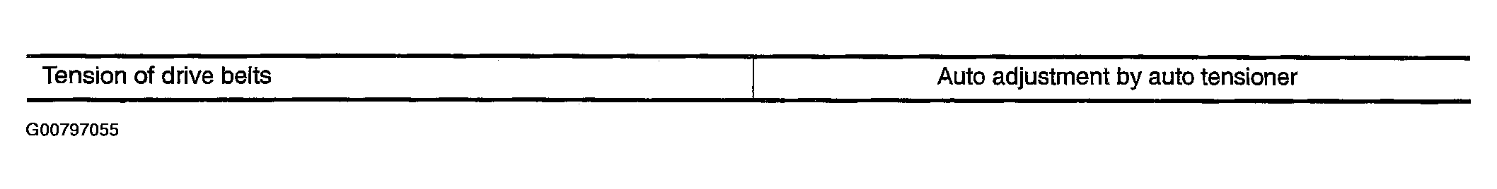 G00797055