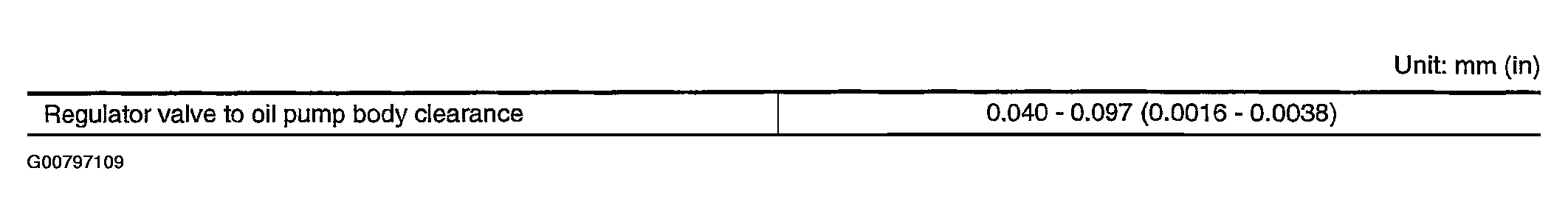 G00797109