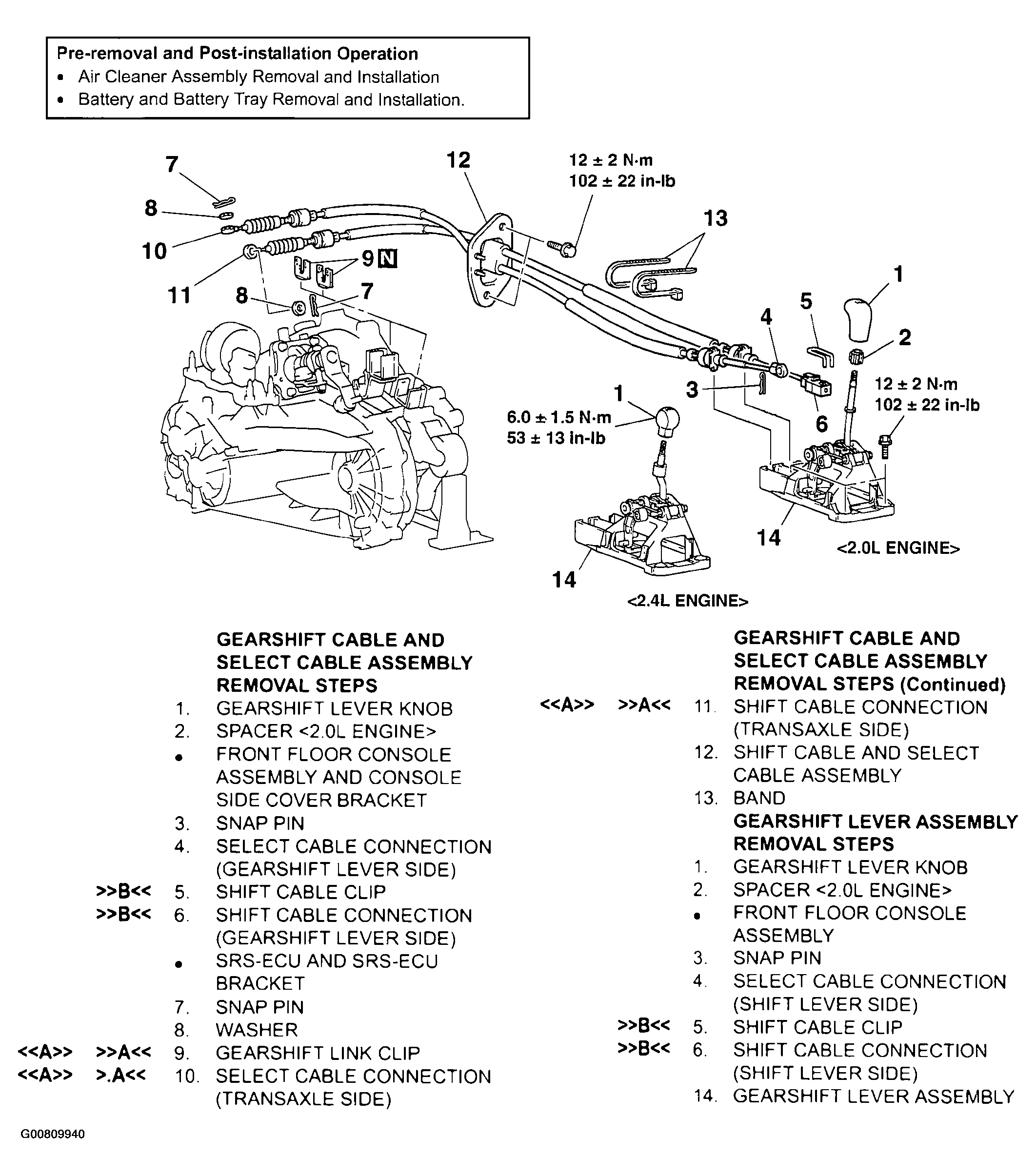 G00809940