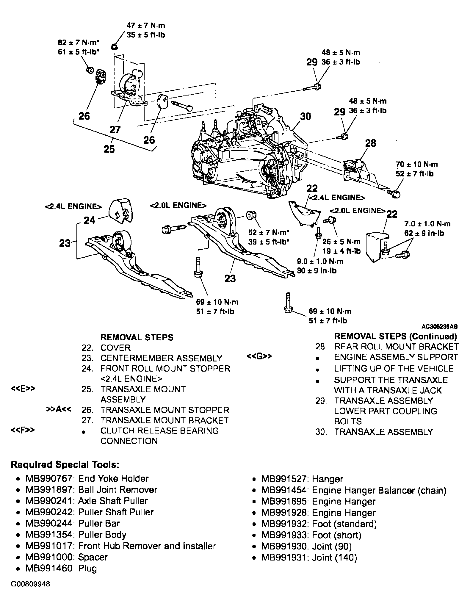 G00809948