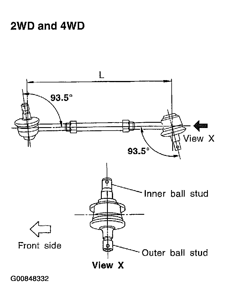 G00848332