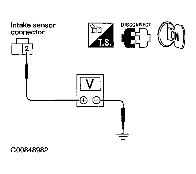 G00848982