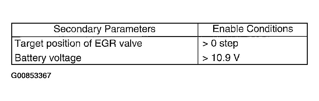 G00853367