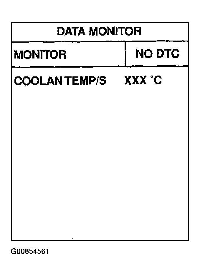 G00854561