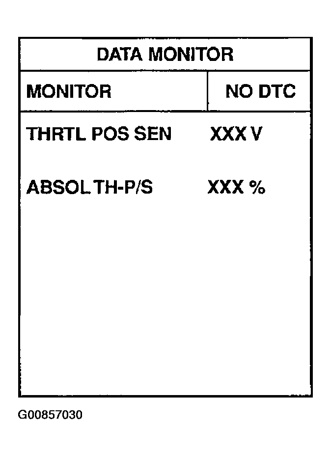 G00857030