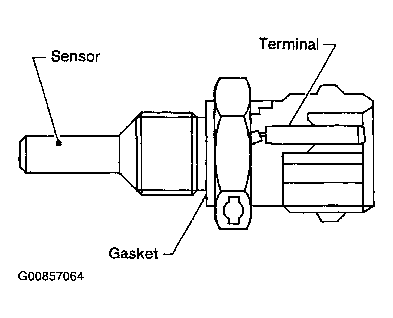 G00857064