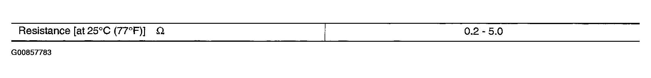 G00857783