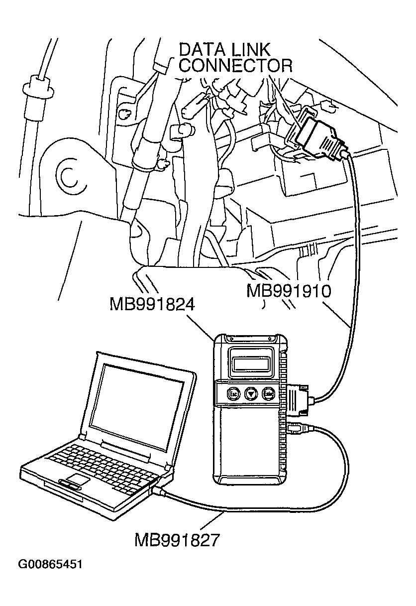G00865451