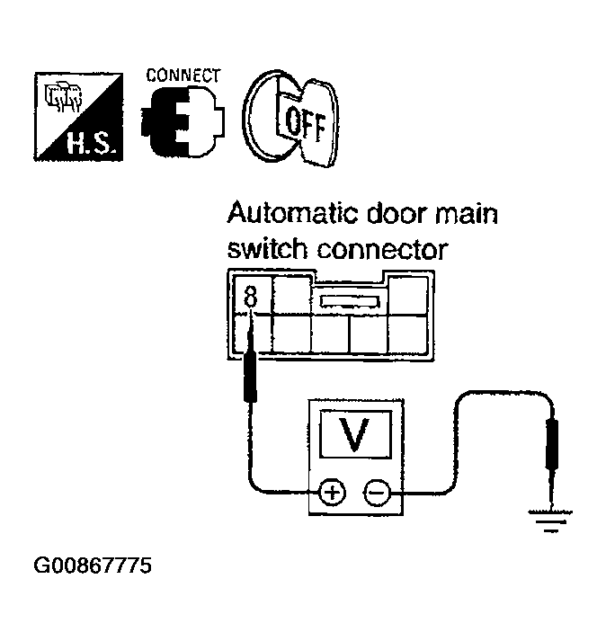 G00867775