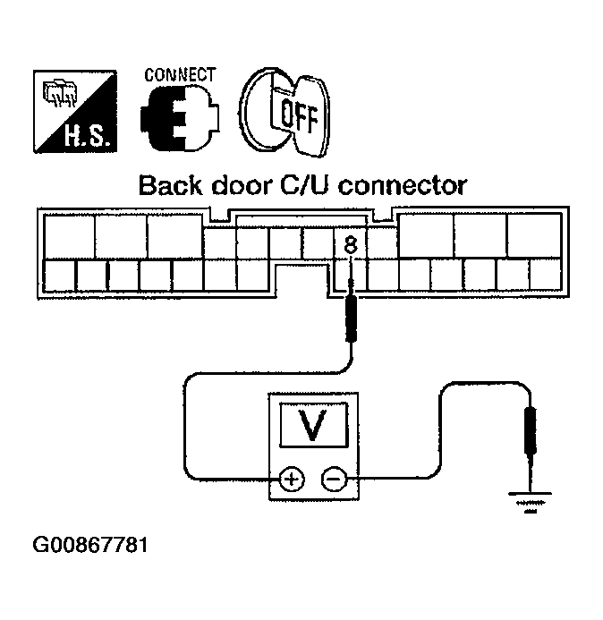 G00867781