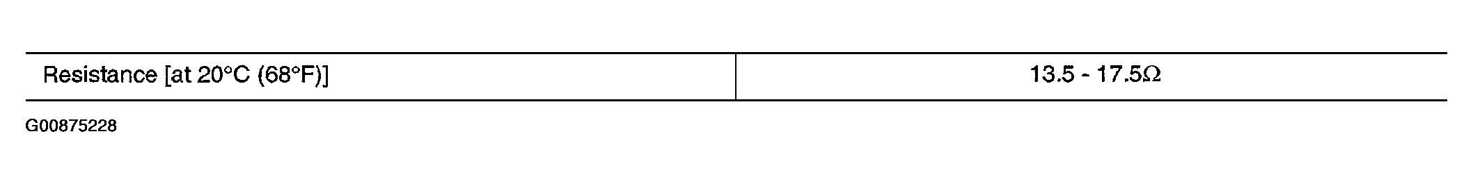 G00875228