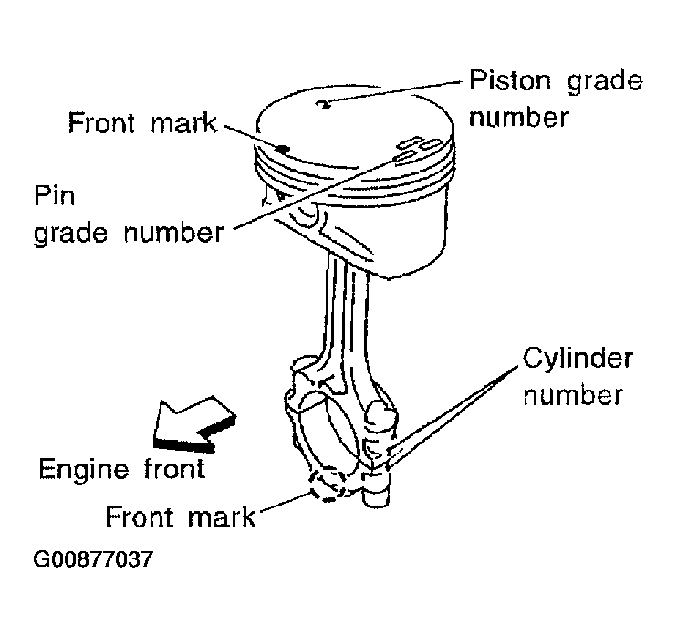 G00877037