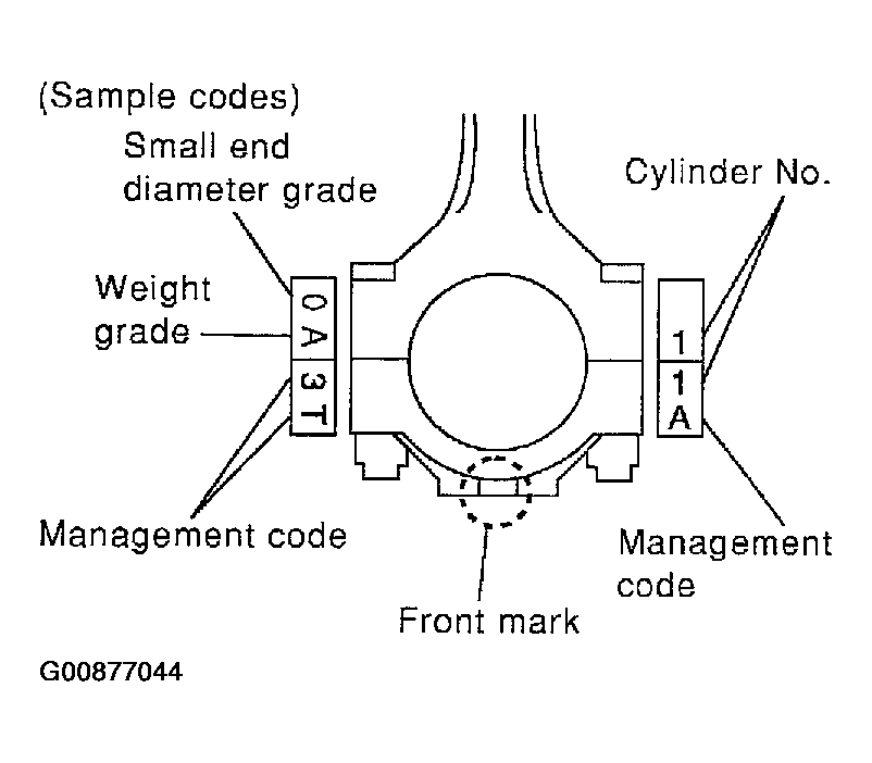 G00877044