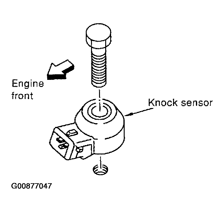 G00877047