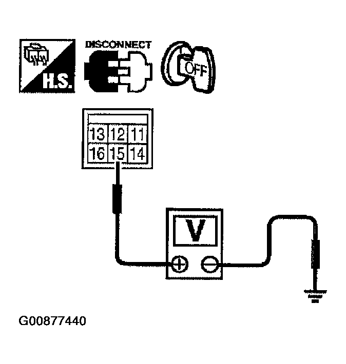 G00877440