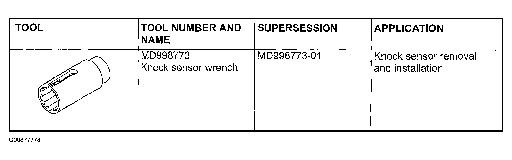 G00877778