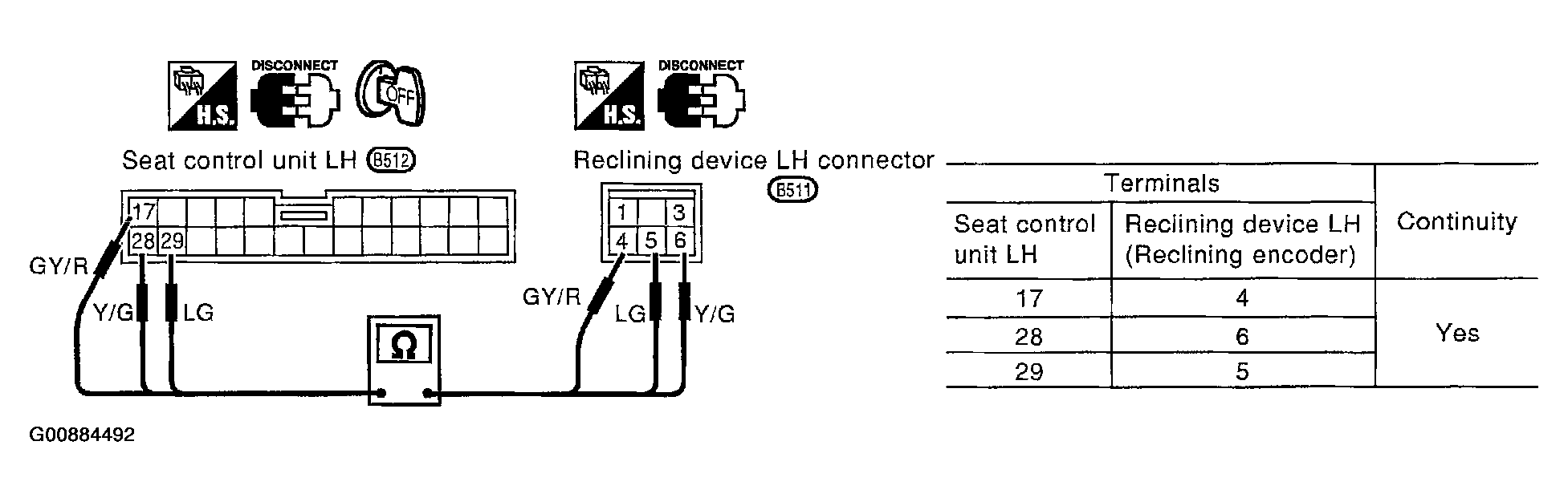 G00884492