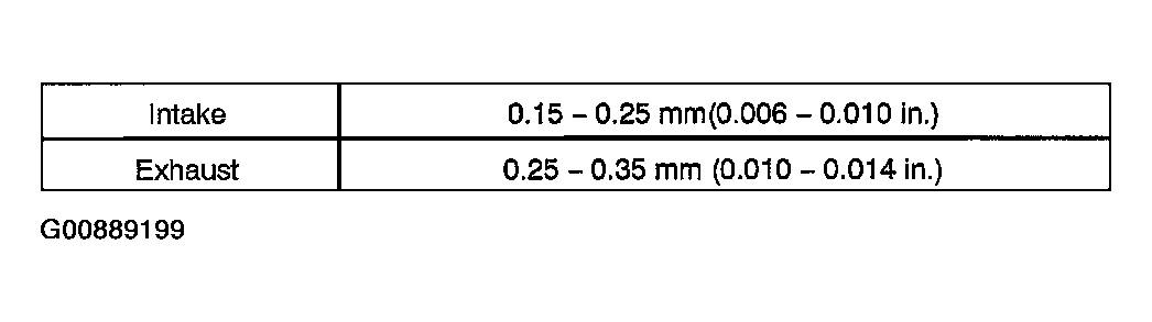 G00889199