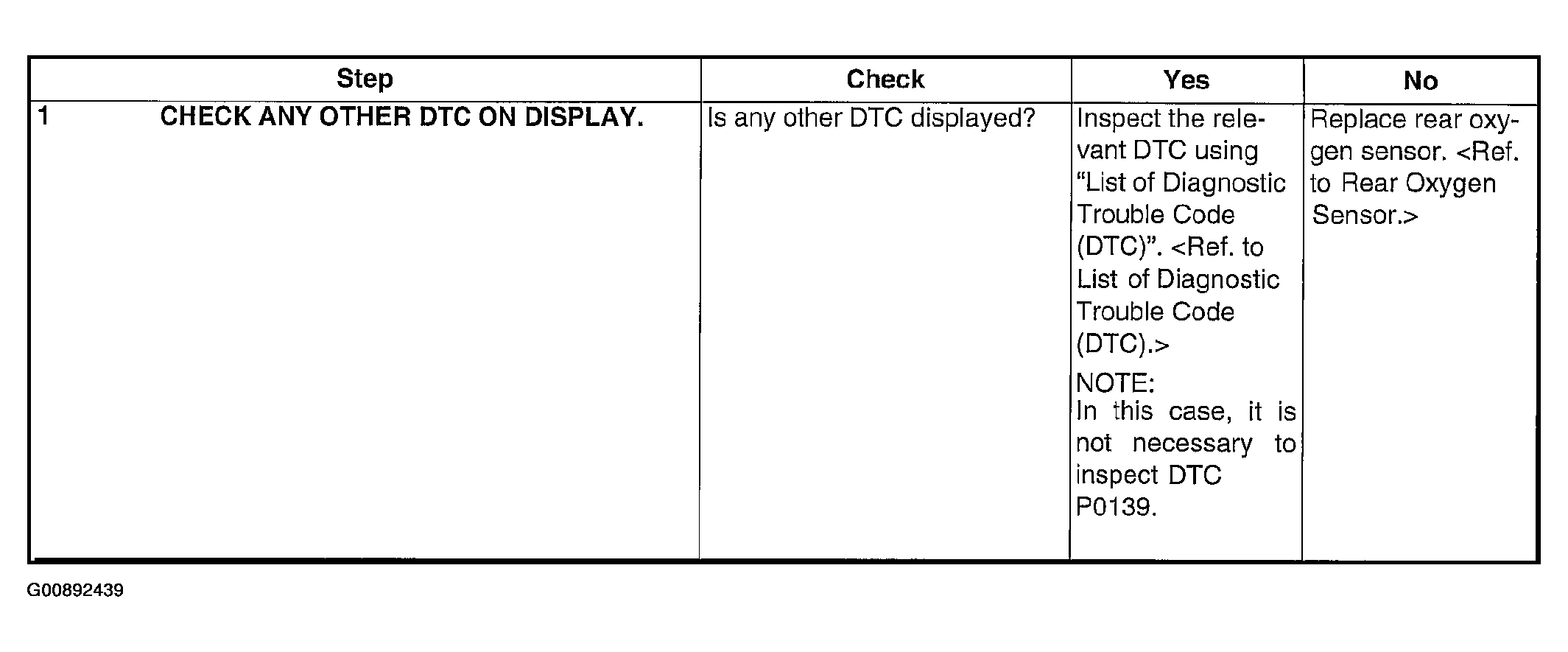 G00892439