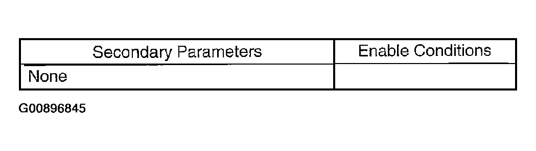G00896845