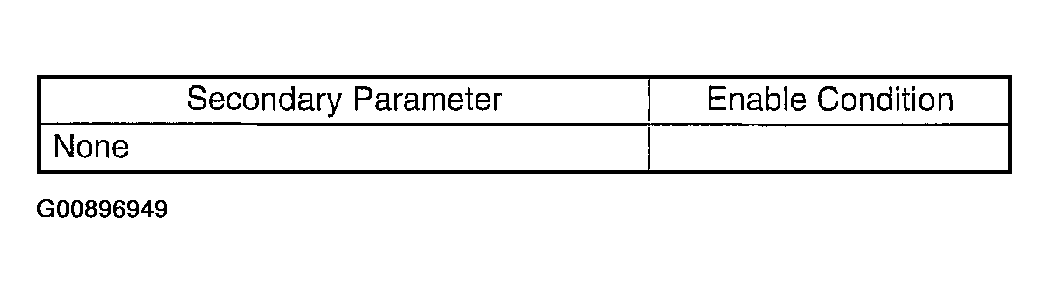 G00896949