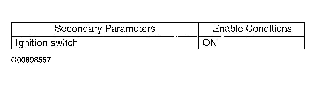 G00898557