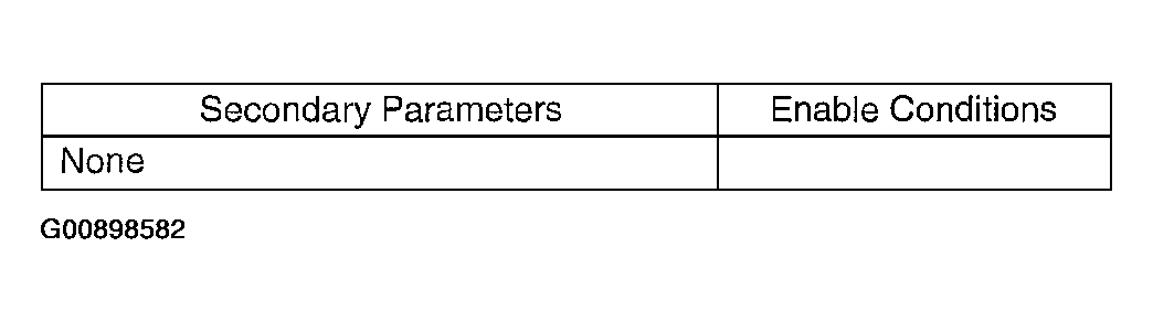 G00898582